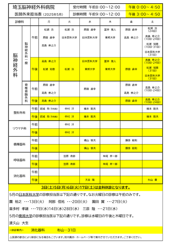 2025年05月外来担当医表